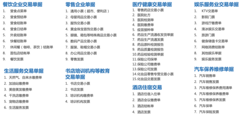 數衍科技“宏”觀視角 購物中心數字化轉型的基礎工作——在線數據處理與交易處理業務