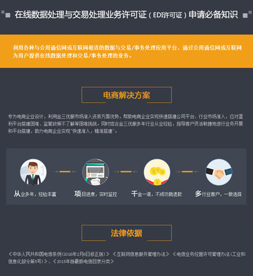 EDI許可證 在線數據處理與交易業務的合法通行證